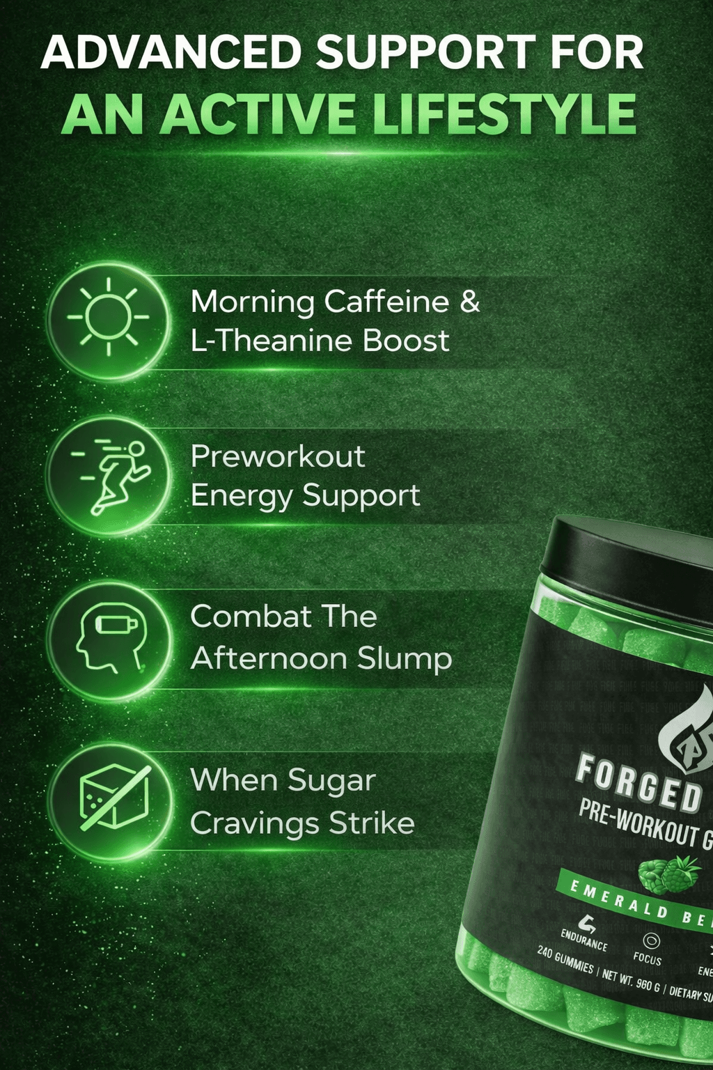 Forged Fuel Emerald Berry gummies — product benefits